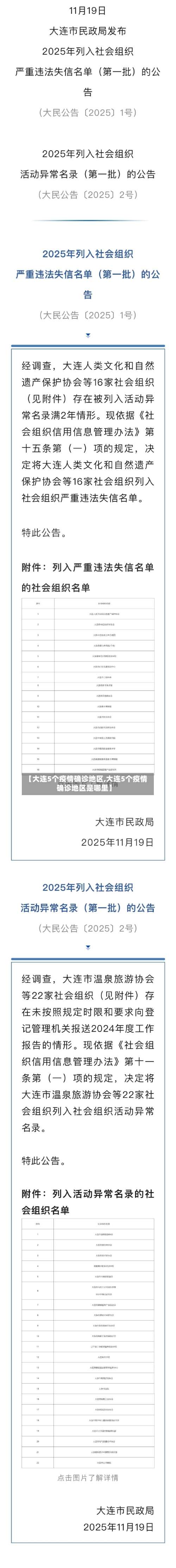 【大连5个疫情确诊地区,大连5个疫情确诊地区是哪里】-第3张图片