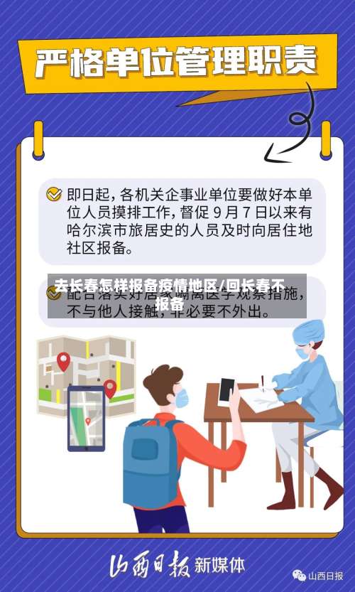 去长春怎样报备疫情地区/回长春不报备-第2张图片