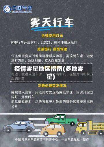 疫情零星地区指南(多地零星)-第2张图片