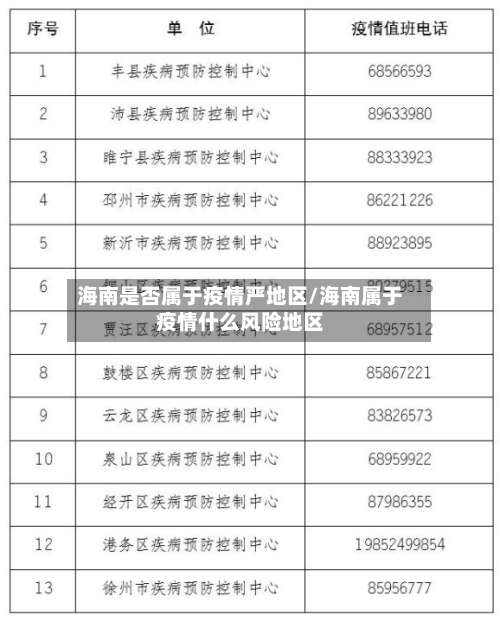 海南是否属于疫情严地区/海南属于疫情什么风险地区-第3张图片