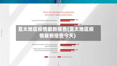亚太地区疫情最新报告(亚太地区疫情最新报告今天)-第2张图片