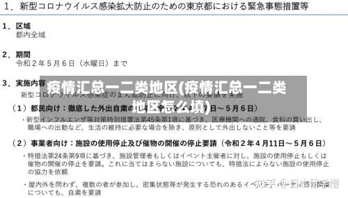 疫情汇总一二类地区(疫情汇总一二类地区怎么填)-第2张图片