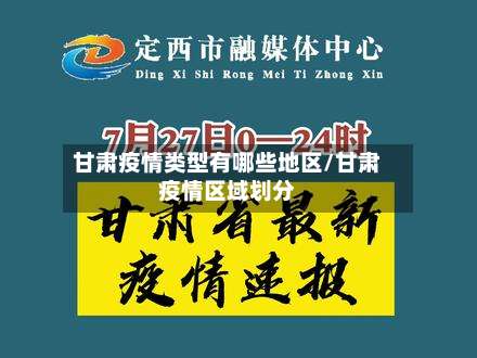 甘肃疫情类型有哪些地区/甘肃疫情区域划分-第2张图片