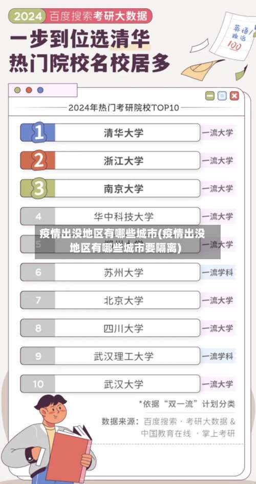疫情出没地区有哪些城市(疫情出没地区有哪些城市要隔离)-第3张图片