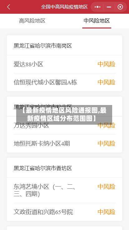 【最新疫情地区风险通报图,最新疫情区域分布范围图】-第3张图片