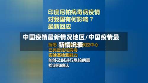 中国疫情最新情况地区/中国疫情最新情况表-第2张图片