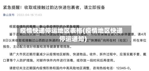 疫情快递停运地区表格(疫情地区快递停运通知)-第2张图片