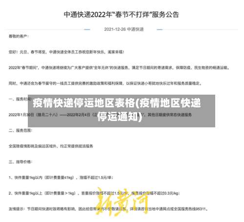 疫情快递停运地区表格(疫情地区快递停运通知)-第1张图片