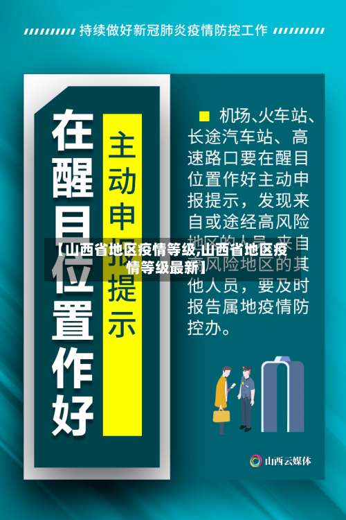 【山西省地区疫情等级,山西省地区疫情等级最新】-第3张图片