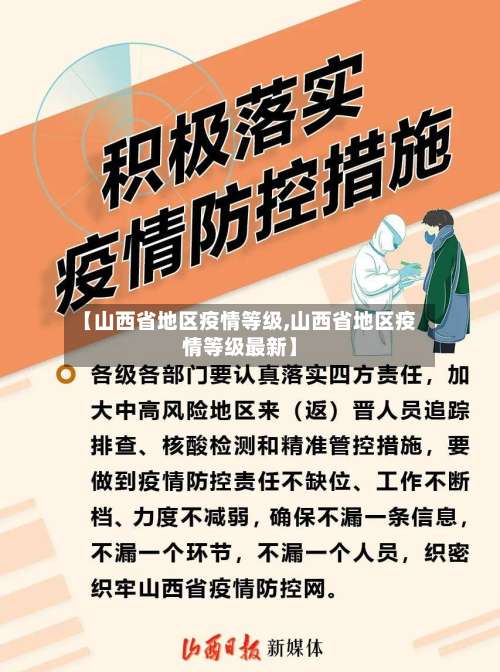 【山西省地区疫情等级,山西省地区疫情等级最新】-第1张图片