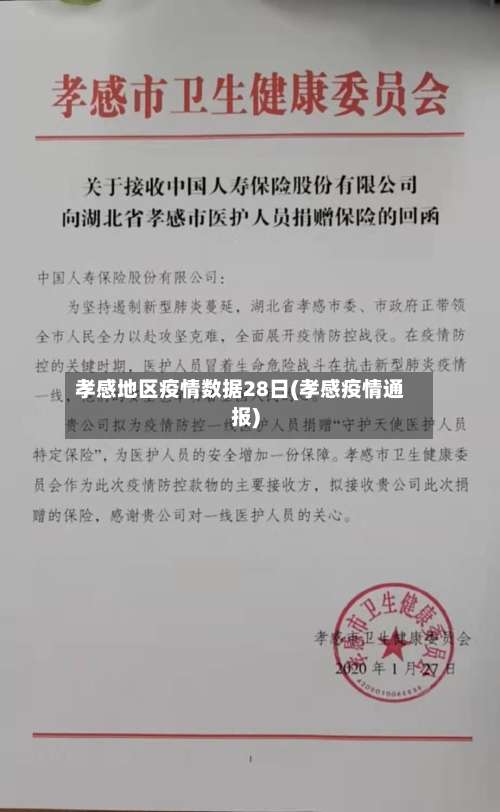 孝感地区疫情数据28日(孝感疫情通报)-第1张图片