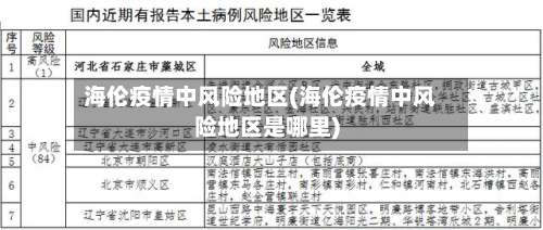 海伦疫情中风险地区(海伦疫情中风险地区是哪里)-第2张图片