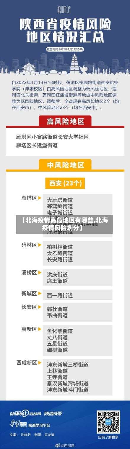 【北海疫情高危地区有哪些,北海疫情风险划分】-第3张图片