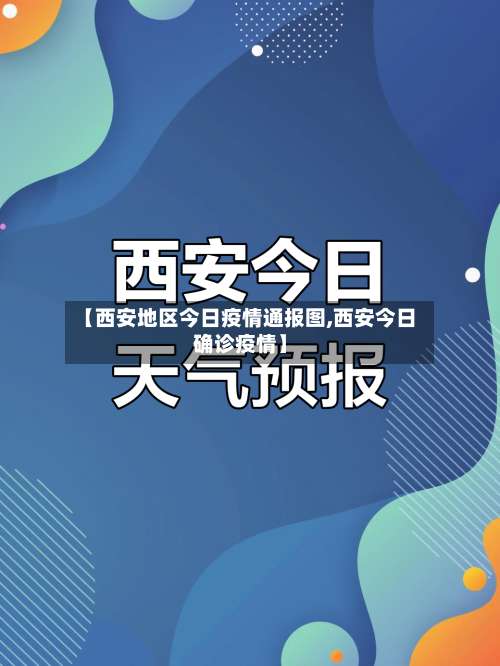 【西安地区今日疫情通报图,西安今日确诊疫情】-第2张图片