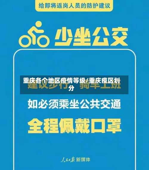 重庆各个地区疫情等级/重庆疫区划分-第1张图片