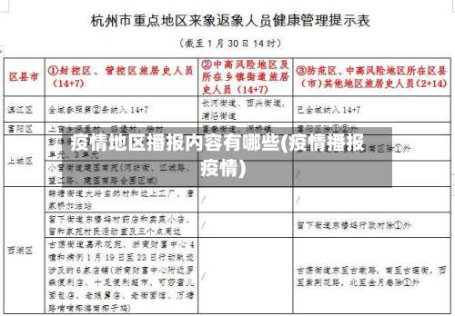 疫情地区播报内容有哪些(疫情播报疫情)-第1张图片