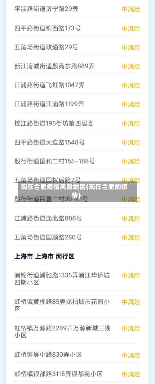 现在合肥疫情风险地区(现在合肥的疫情)-第1张图片