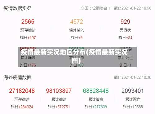 疫情最新实况地区分布(疫情最新实况图)-第1张图片