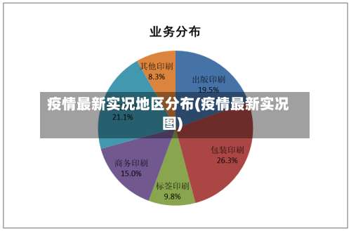 疫情最新实况地区分布(疫情最新实况图)-第2张图片