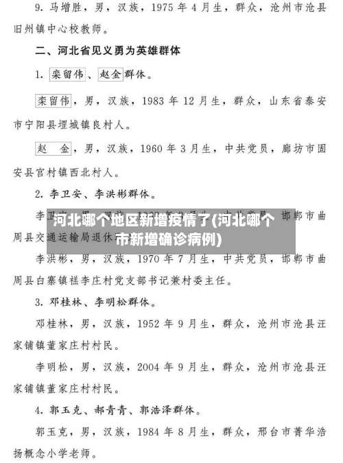 河北哪个地区新增疫情了(河北哪个市新增确诊病例)-第1张图片