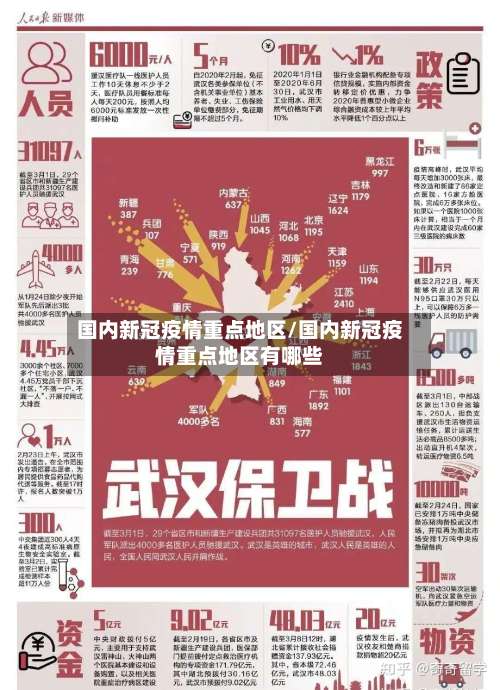 国内新冠疫情重点地区/国内新冠疫情重点地区有哪些-第2张图片