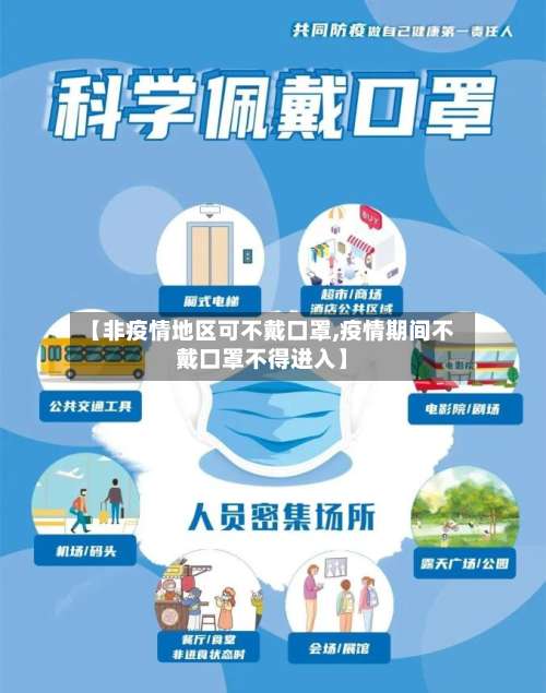 【非疫情地区可不戴口罩,疫情期间不戴口罩不得进入】-第3张图片