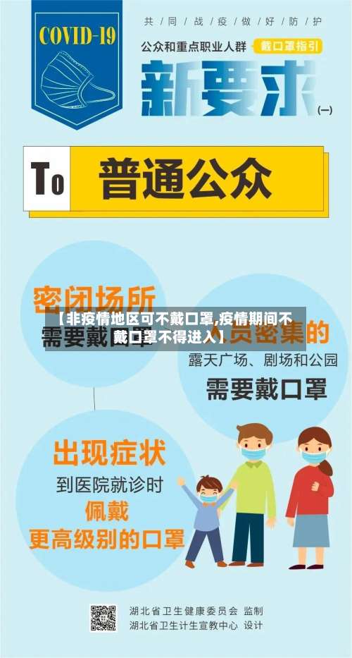 【非疫情地区可不戴口罩,疫情期间不戴口罩不得进入】-第1张图片