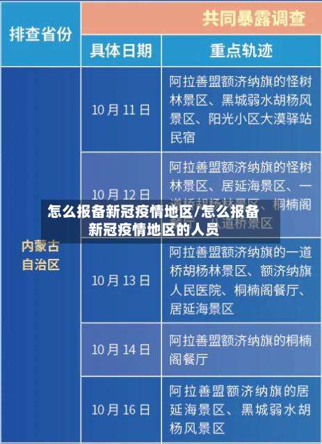 怎么报备新冠疫情地区/怎么报备新冠疫情地区的人员-第1张图片