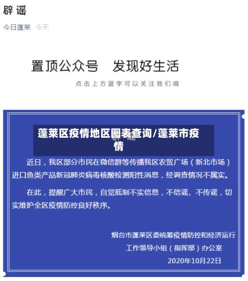 蓬莱区疫情地区图表查询/蓬莱市疫情-第1张图片