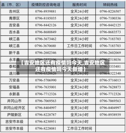 【吉安地区还有疫情吗今天,吉安地区还有疫情吗今天新增】-第1张图片