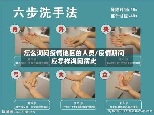 怎么询问疫情地区的人员/疫情期间应怎样询问病史-第1张图片