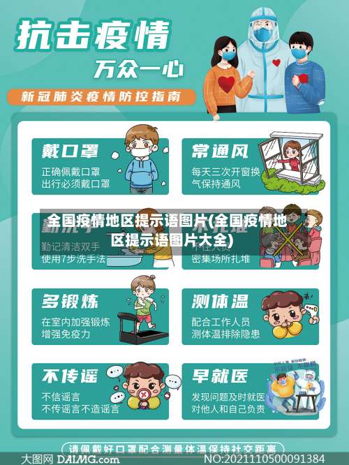 全国疫情地区提示语图片(全国疫情地区提示语图片大全)-第2张图片