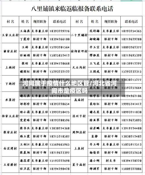 河间属于疫情什么地区管/河北省河间市是疫区吗-第1张图片