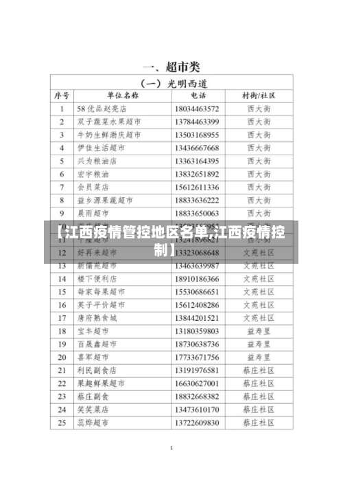 【江西疫情管控地区名单,江西疫情控制】-第1张图片