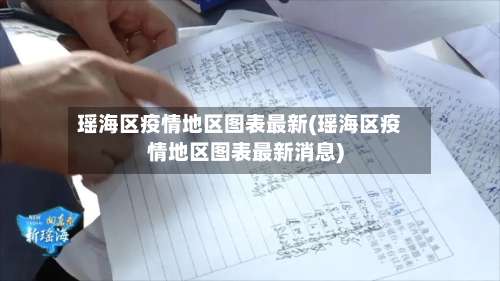 瑶海区疫情地区图表最新(瑶海区疫情地区图表最新消息)-第1张图片