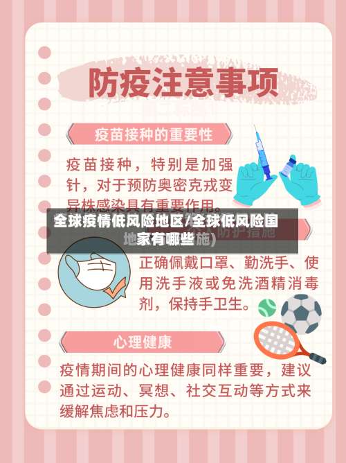 全球疫情低风险地区/全球低风险国家有哪些-第3张图片