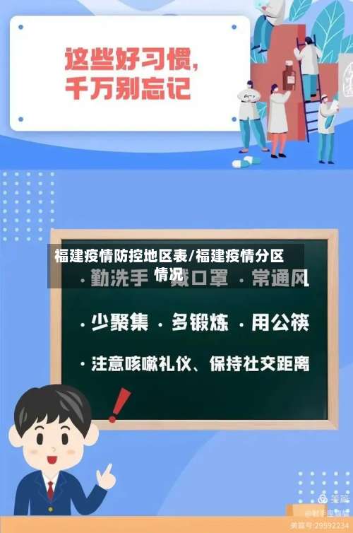 福建疫情防控地区表/福建疫情分区情况-第1张图片