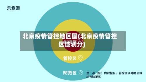 北京疫情管控地区图(北京疫情管控区域划分)-第1张图片