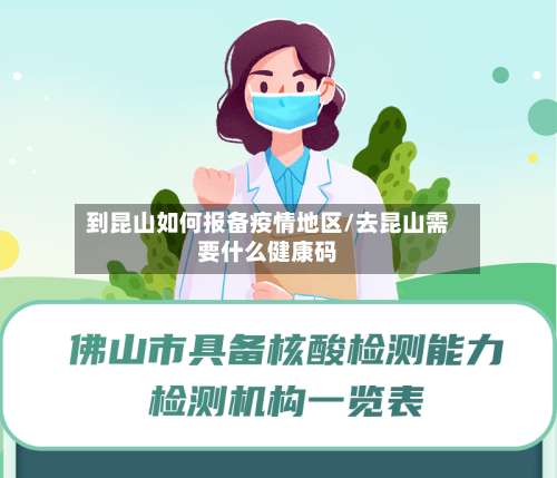 到昆山如何报备疫情地区/去昆山需要什么健康码-第1张图片