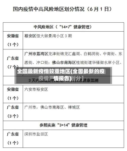 全国最新疫情较重地区(全国最新的疫情报告)-第1张图片