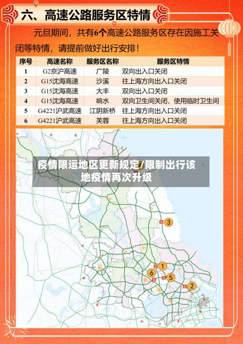 疫情限运地区更新规定/限制出行该地疫情再次升级-第1张图片