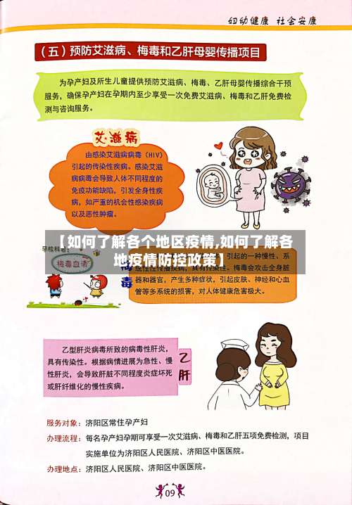 【如何了解各个地区疫情,如何了解各地疫情防控政策】-第1张图片