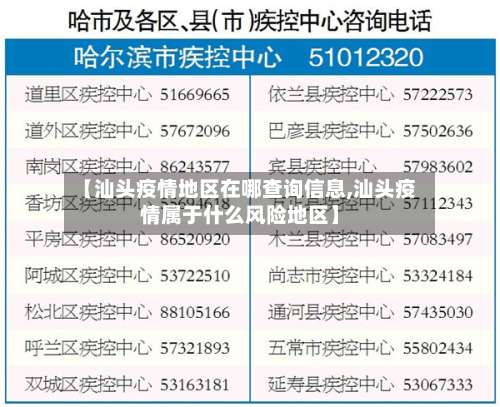 【汕头疫情地区在哪查询信息,汕头疫情属于什么风险地区】-第1张图片