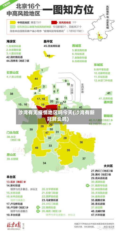 沙湾有无疫情地区吗今天(沙湾有新冠肺炎吗)-第1张图片