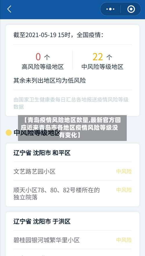 【青岛疫情风险地区数量,最新官方回应近来青岛市各地区疫情风险等级没有变化】-第1张图片