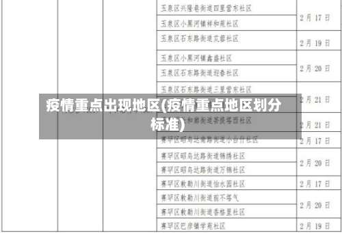 疫情重点出现地区(疫情重点地区划分标准)-第1张图片