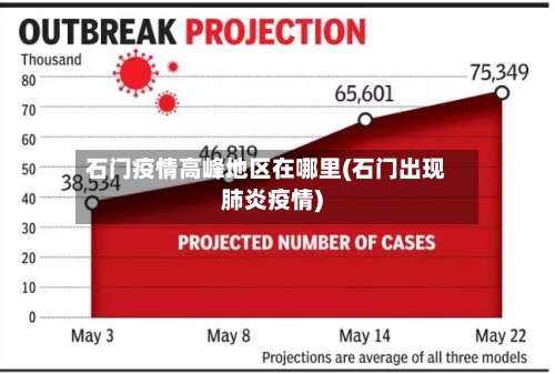 石门疫情高峰地区在哪里(石门出现肺炎疫情)-第1张图片
