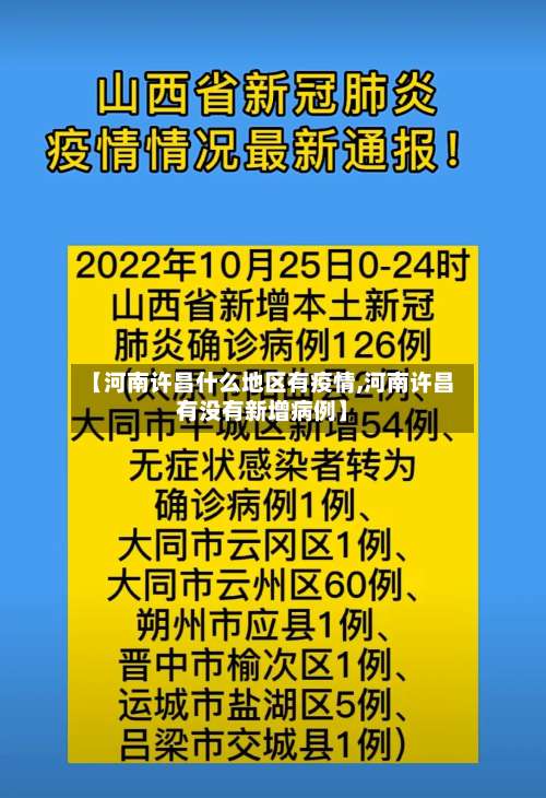 【河南许昌什么地区有疫情,河南许昌有没有新增病例】-第2张图片