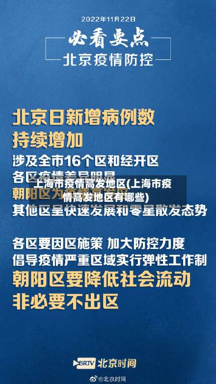 上海市疫情高发地区(上海市疫情高发地区有哪些)-第1张图片
