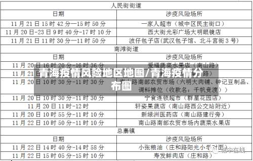 青海疫情风险地区地图/青海疫情分布图-第1张图片